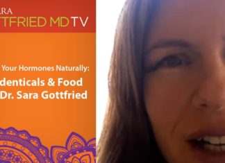 Balance Your Hormones Natually: Bioidenticals & Food with Dr. Sara Gottfrtied