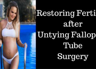 How to Become Pregnant After Tubal Ligation – Chances Of Getting Pregnant After Tubal Ligation