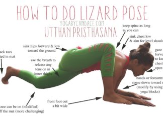 How to do Lizard Pose