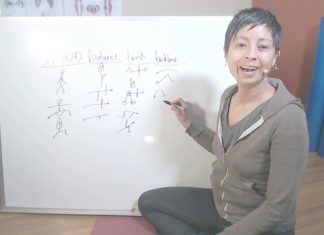 YOGA Teacher Training 2019, POSTURE, Alignment, Movement, WORKSHOP
